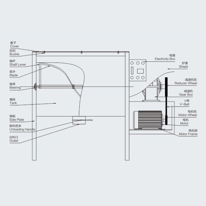 Horizontal Ribbon Mixer/Blender